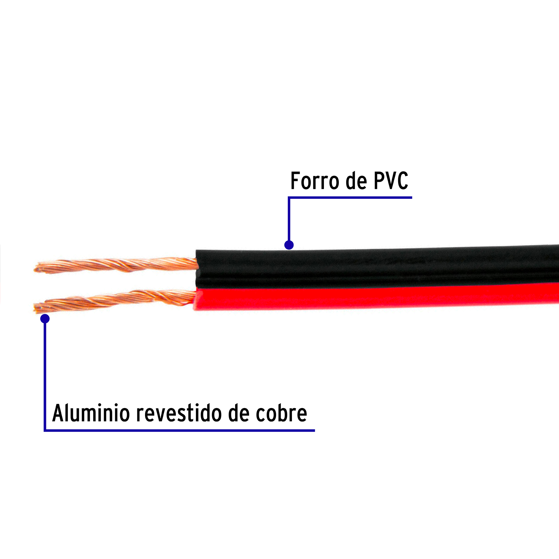 Rollo 100 m cable polarizado bicolor p/bocina 22 AWG - Image 2