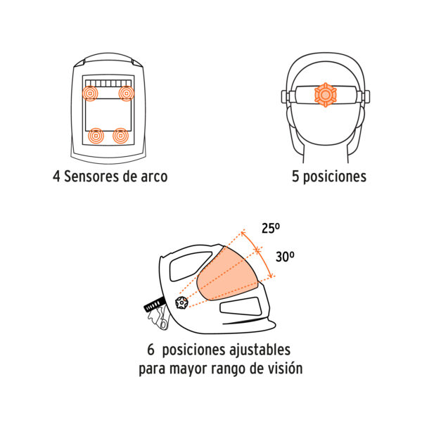 Careta electrónica p/soldar, panel digital, 9 a 13, EXPERT - Image 2