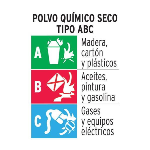 Extintor portátil desechable 300 g, polvo tipo ABC, Truper - Image 2