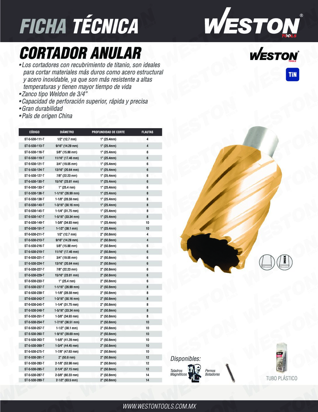 CORTADOR ANULAR C/TITANIO 1 X 2" ST-5-530-233-T WESTON - Image 4